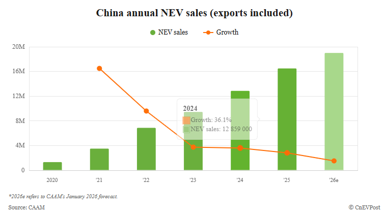china-Jan-14-2026-10-45-47-1476-AM