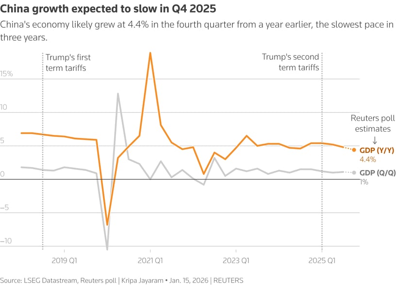 china-Jan-16-2026-10-56-12-9712-AM