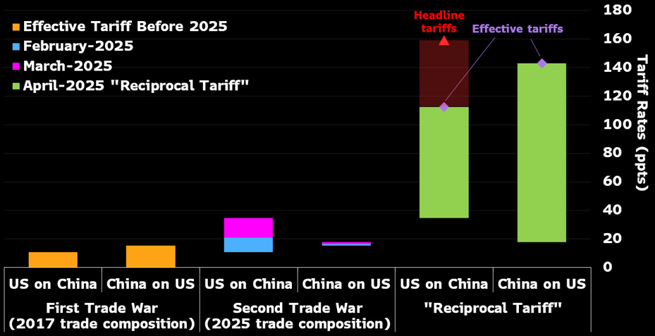 china-May-09-2025-10-30-37-2980-AM