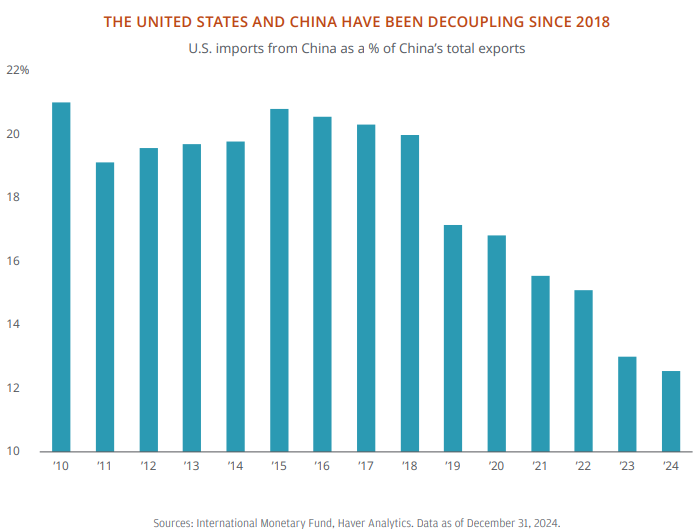 china-Nov-18-2025-11-25-54-0975-AM