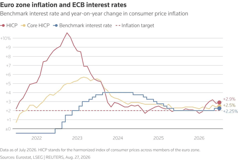 cpi-Aug-28-2026-10-04-36-0193-AM