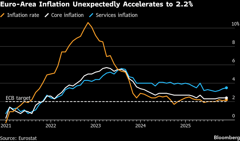 cpi-Dec-02-2025-11-04-16-1661-AM