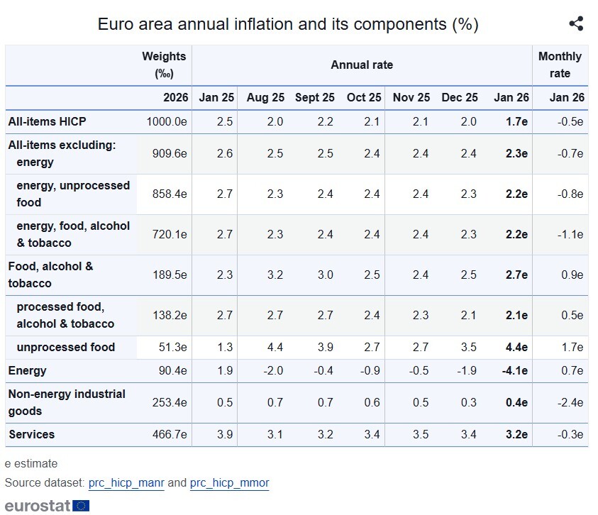 cpi-Feb-04-2026-11-00-12-7053-AM