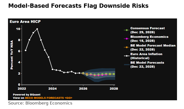 cpi-Jan-04-2026-06-57-13-0894-PM