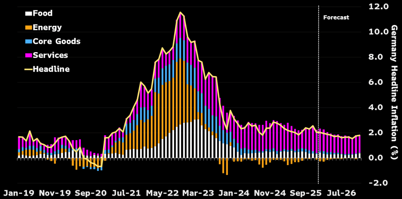 cpi-Jan-06-2026-03-17-39-9119-PM