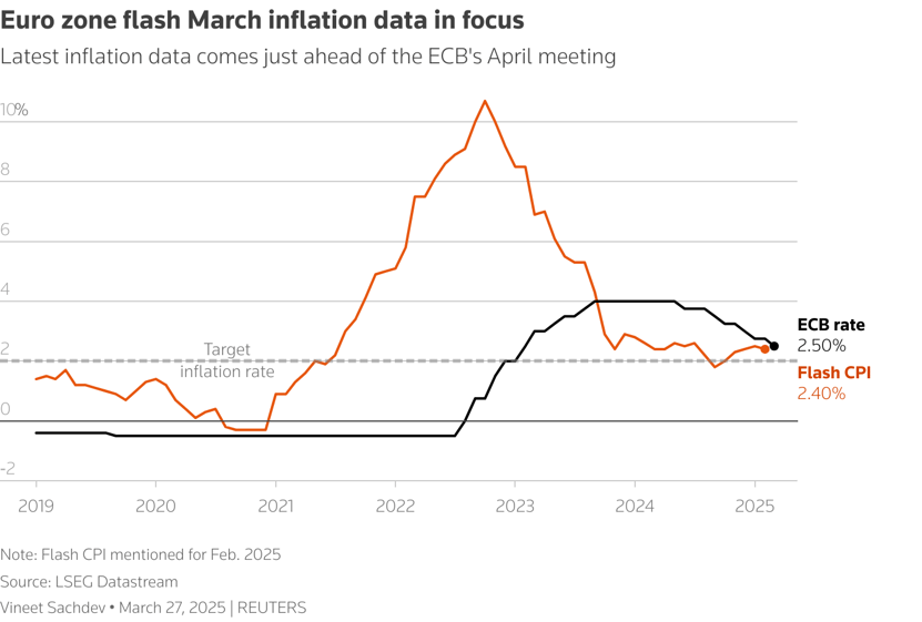 cpi-Mar-28-2025-11-50-04-4059-AM
