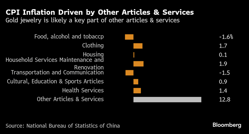 cpi-Nov-10-2025-09-30-27-0451-AM