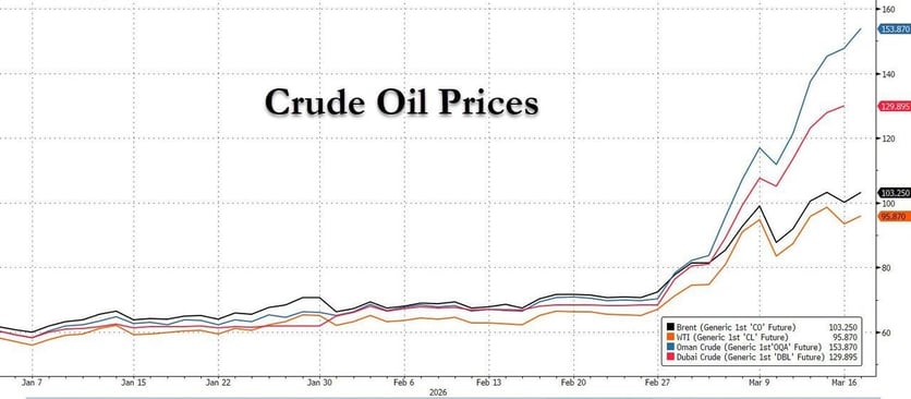 crude2