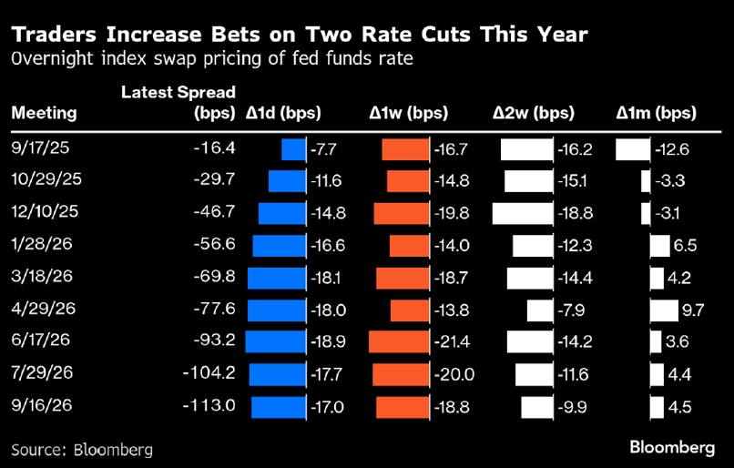 cuts-1