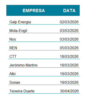 datas
