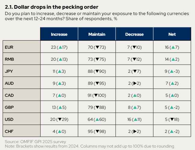 dolar-1