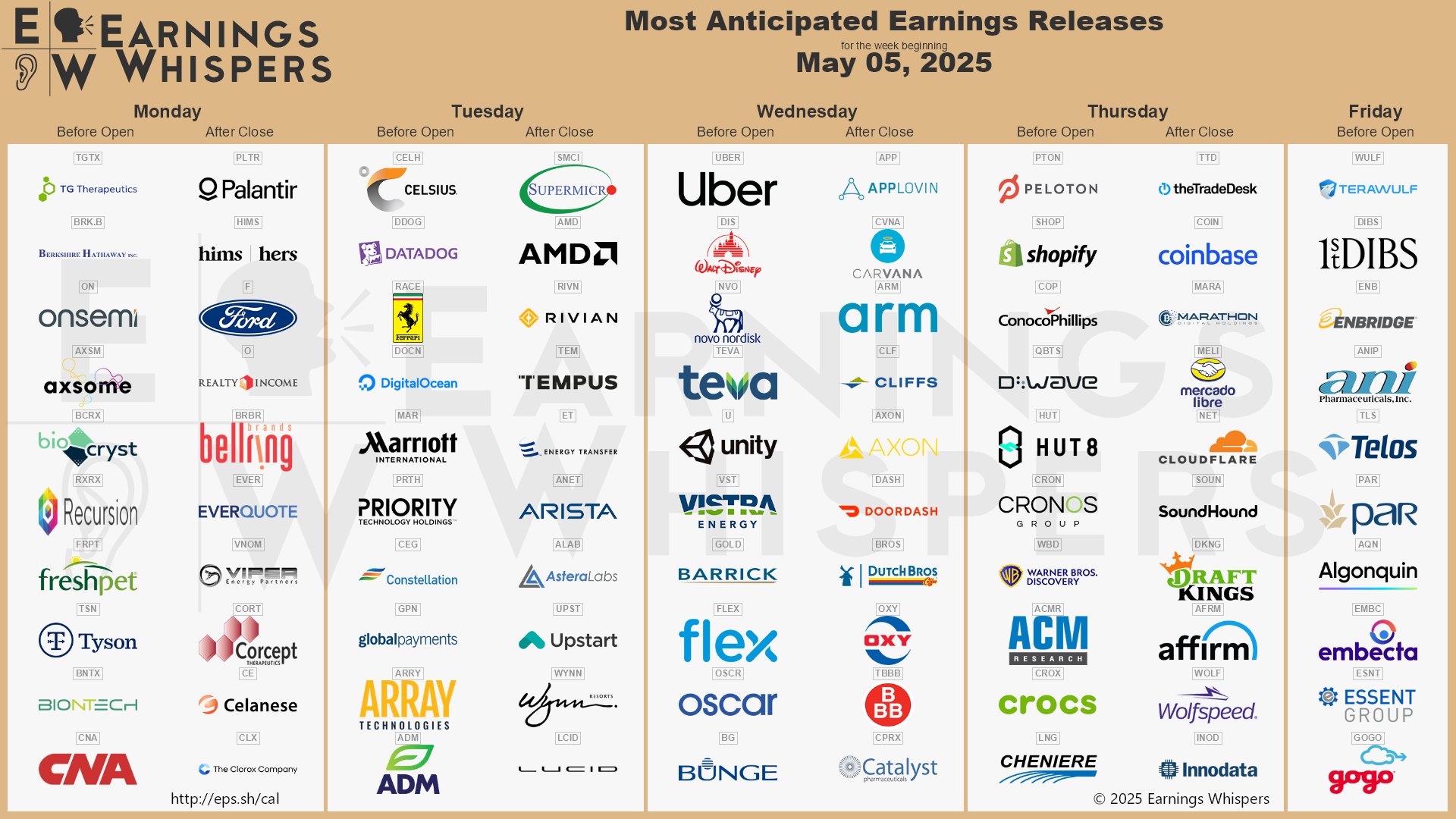 earnings-1