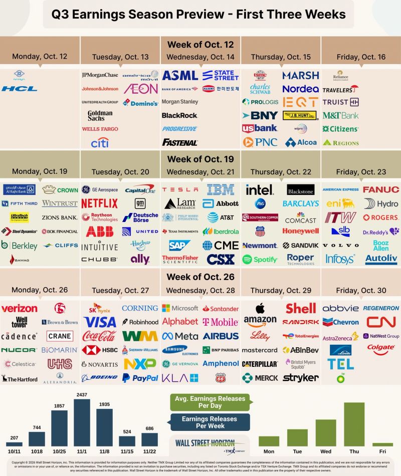 earnings-2