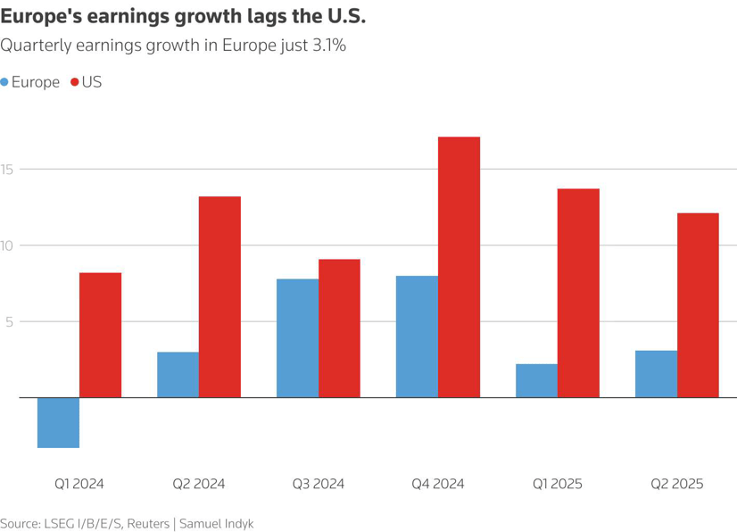 earnings-Aug-11-2025-01-09-35-4271-PM