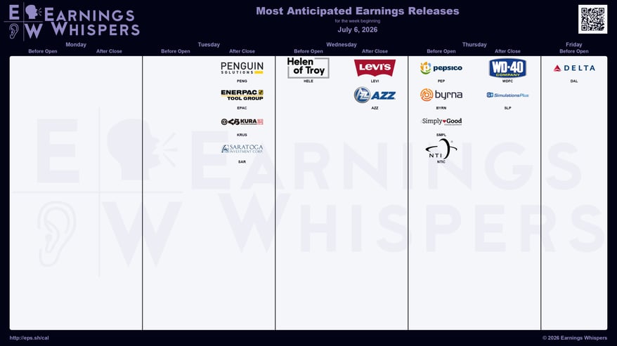 earnings-Jul-03-2026-01-53-51-8894-PM