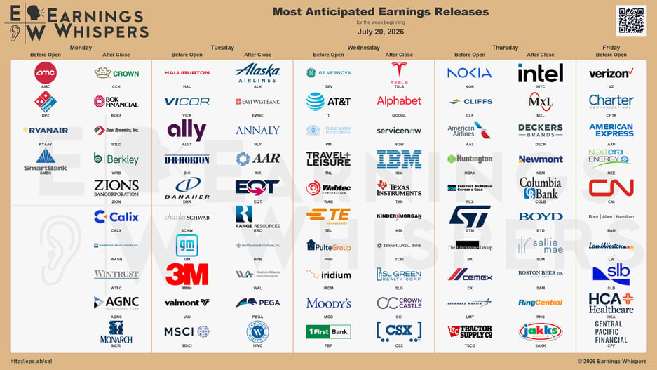 earnings-Jul-21-2026-12-20-15-8942-PM