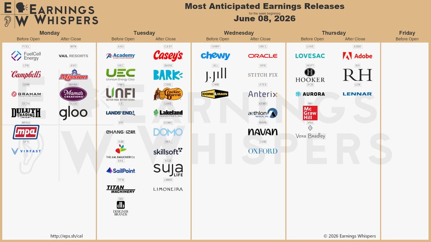 earnings-Jun-07-2026-05-03-02-1311-PM