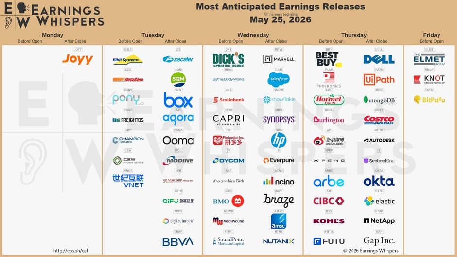 earnings-May-22-2026-03-13-36-3410-PM