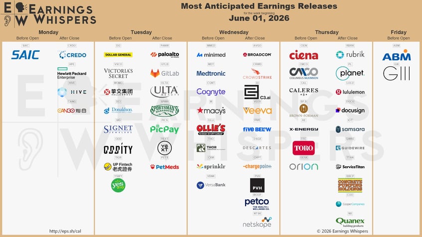 earnings-May-29-2026-02-33-48-8818-PM