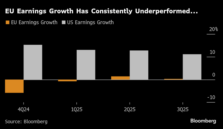 earnings-Nov-03-2025-02-32-35-0880-PM