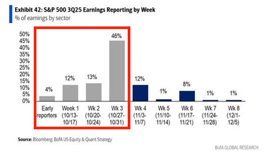 earnings-Nov-05-2025-08-18-13-6772-AM