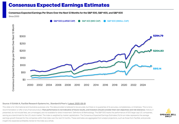 earnings-Sep-23-2025-11-03-00-0543-AM