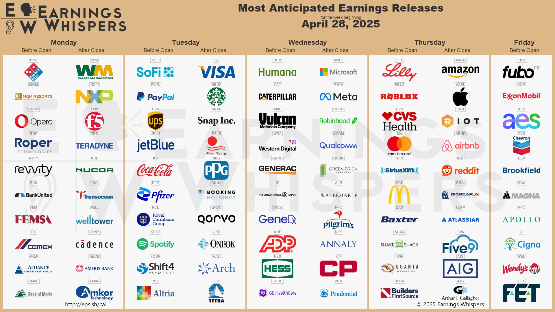 earnings