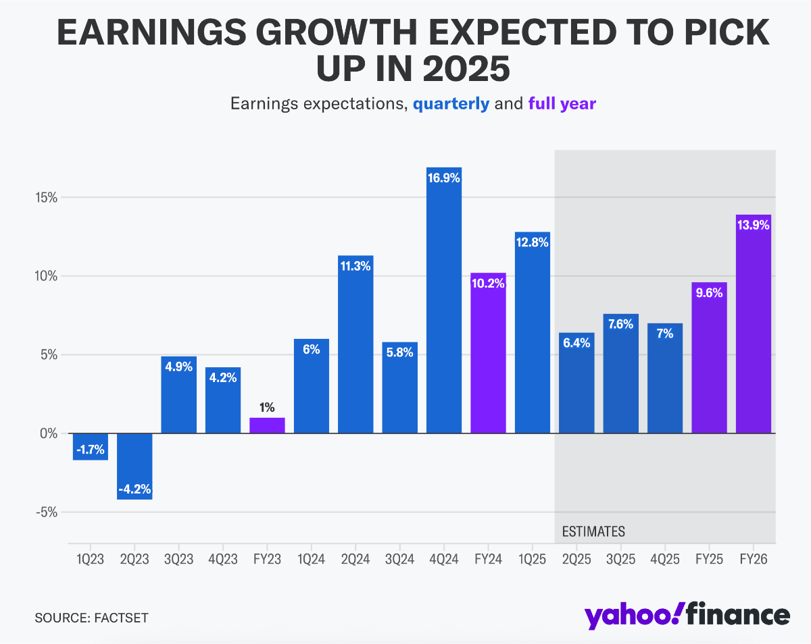 earnings1