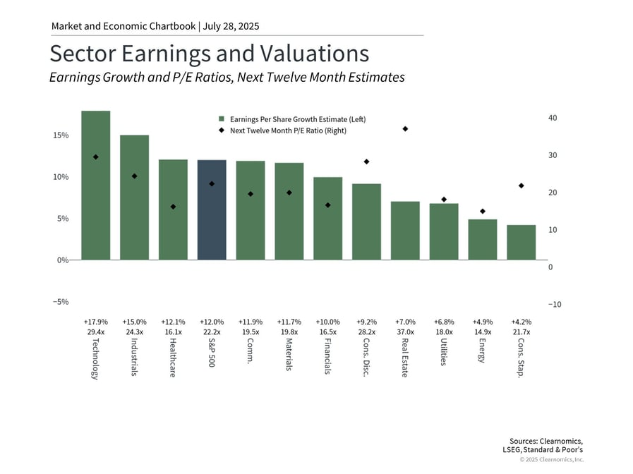 earnings2-1