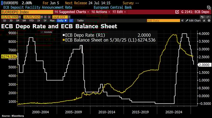 ecb-1