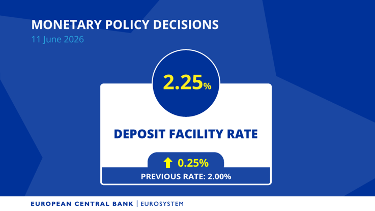 ecb-Jun-11-2026-12-59-05-0952-PM