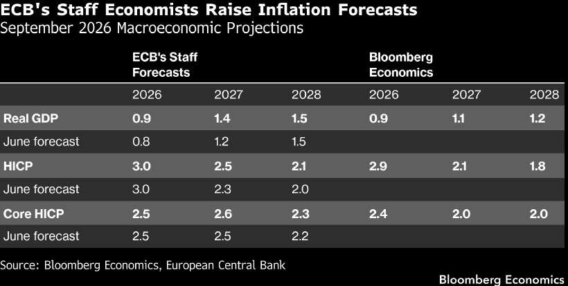 ecb-Sep-10-2026-04-24-26-5827-PM