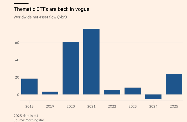 etfs-1