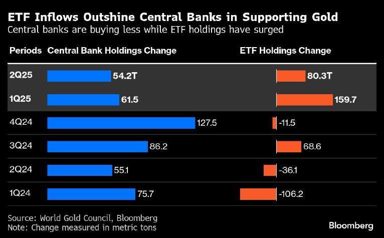 etfs-2