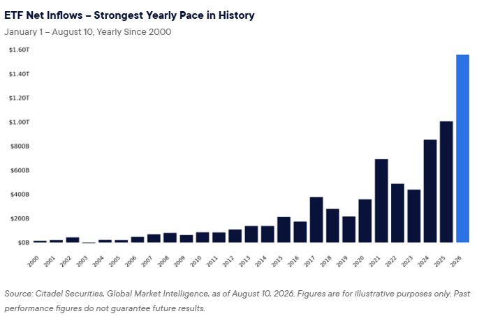 etfs-Aug-12-2026-06-10-45-6701-PM
