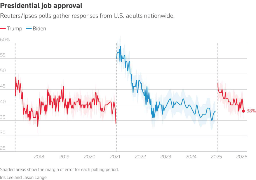 eua-Feb-02-2026-10-30-08-7619-AM