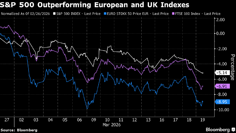 eua-Mar-20-2026-11-25-54-5761-AM