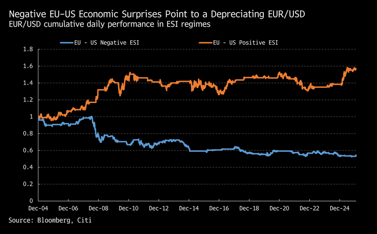 euro-Feb-03-2026-11-03-33-4494-AM