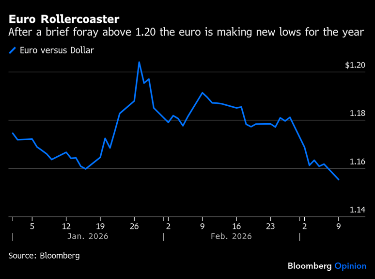 euro-Mar-10-2026-09-01-42-6715-AM