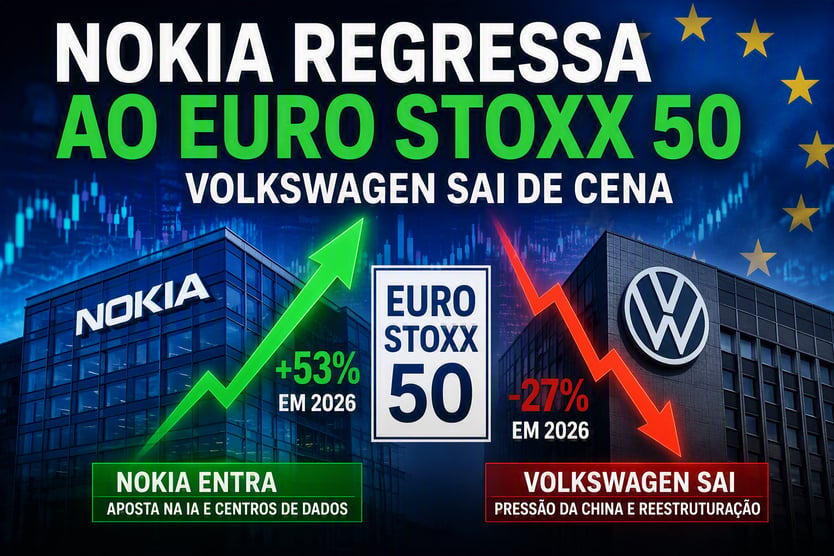 eurostoxx