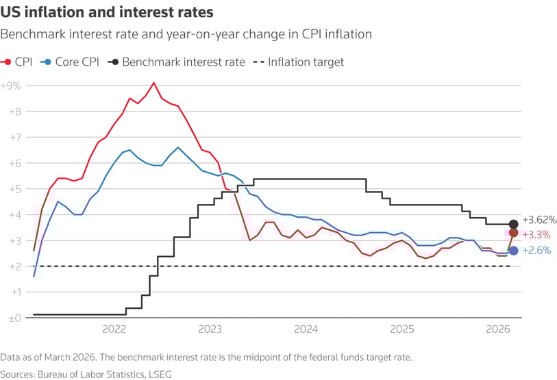 fed-Apr-20-2026-10-13-16-2822-AM