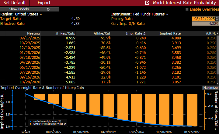 fed-Aug-12-2025-01-07-27-2201-PM