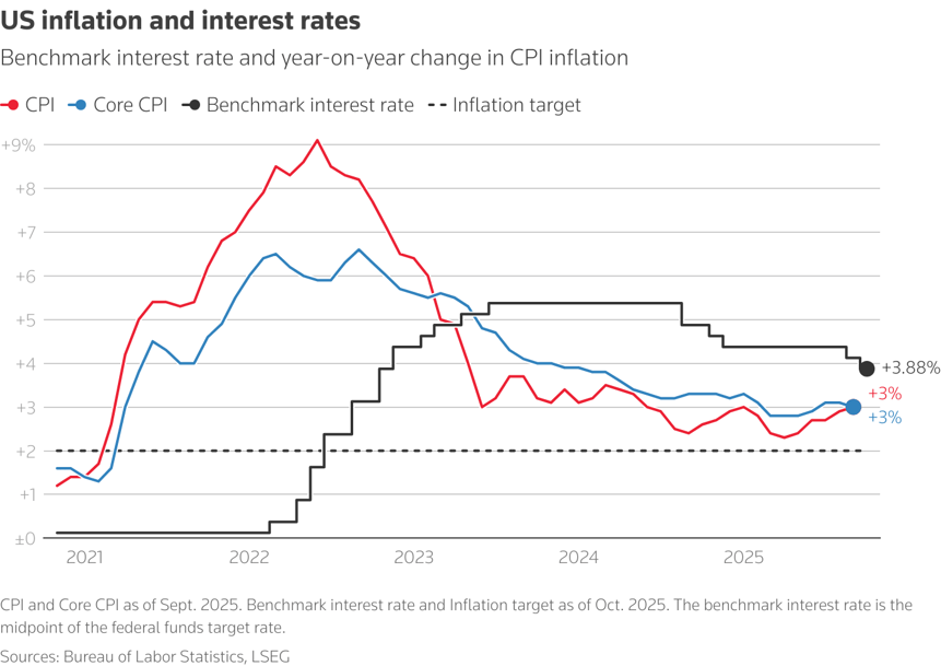 fed-Dec-05-2025-11-02-49-8270-AM