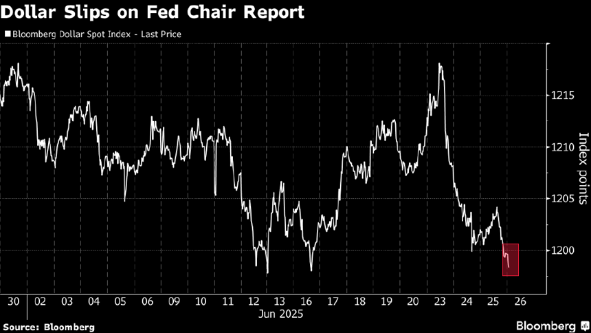 fed-Jun-26-2025-09-00-33-9474-AM