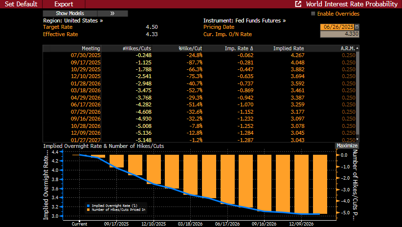 fed-Jun-26-2025-09-15-28-6957-AM