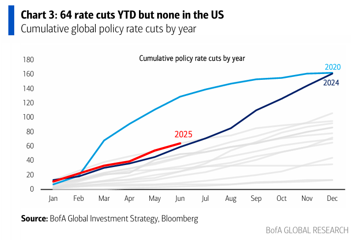 fed-Jun-30-2025-01-24-19-9660-PM