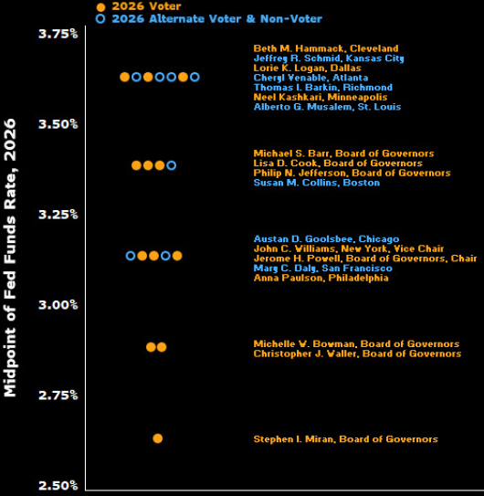 fed-Mar-18-2026-03-55-14-0555-PM