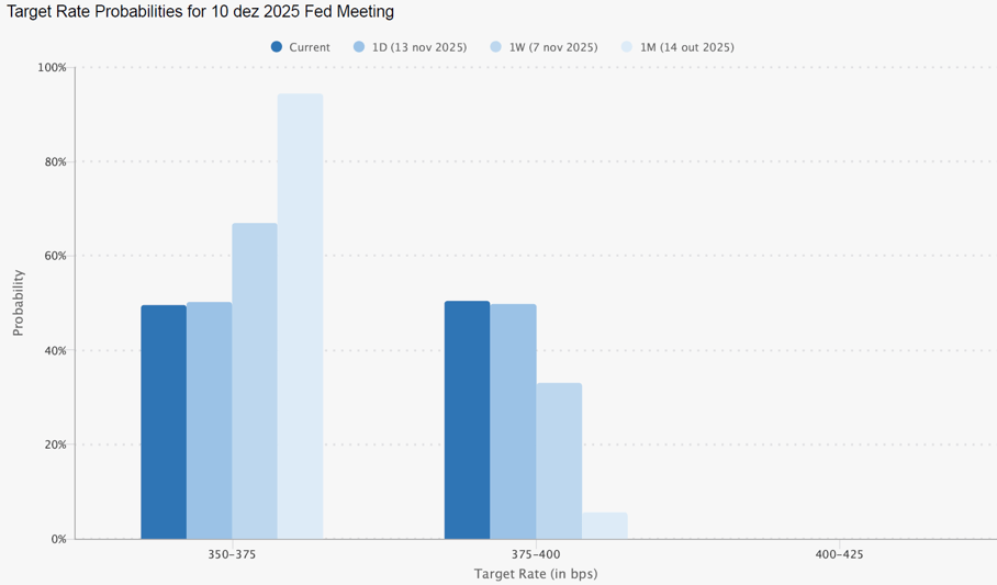 fed-Nov-14-2025-10-27-22-9446-AM
