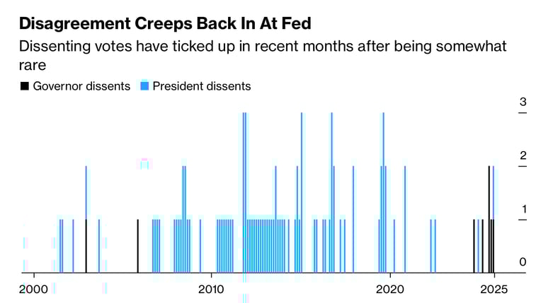 fed-Nov-24-2025-11-01-45-6012-AM