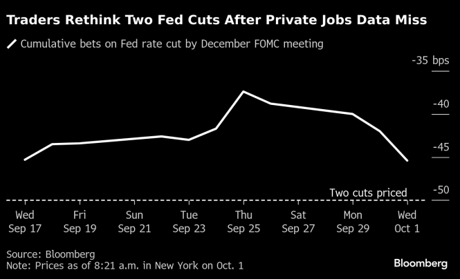 fed-Oct-01-2025-01-37-21-9577-PM